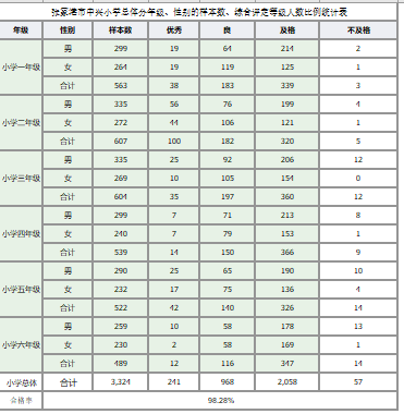 d76ff0e0dc8449788d9e473b2ded47af.Png