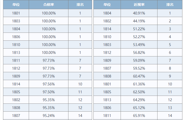 5d4508afc37c4b27afbc54a7759c3c41.png