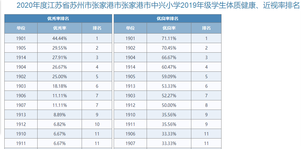 7eaafbc4e1a74dcd8952abb37056c971.png