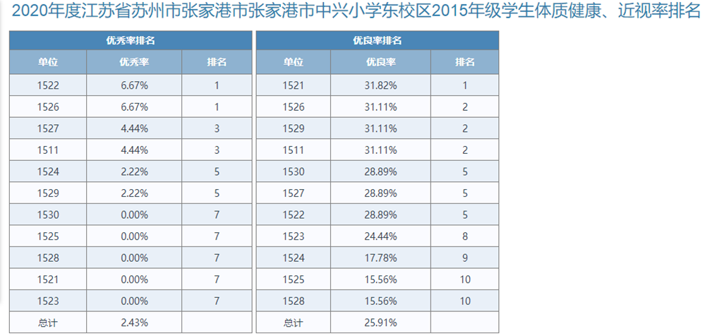 d599b82df98c4efca4745faed0380bda.png