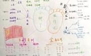 小脚丫  旅行记