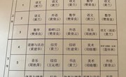 《礼约》《“八礼四仪”养成教育读本》规范使用